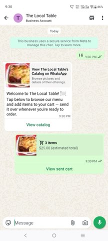 The sent cart, delivered as an order